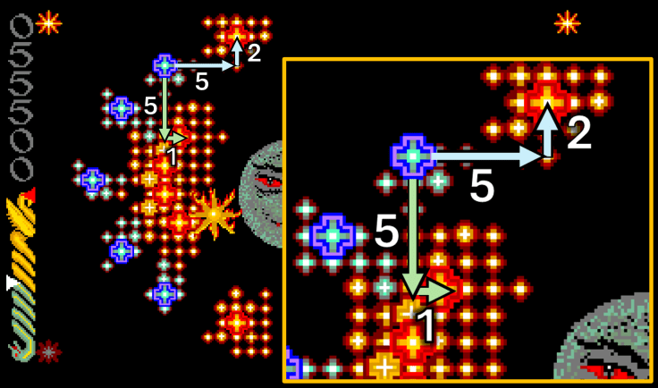 Manhattan distance example